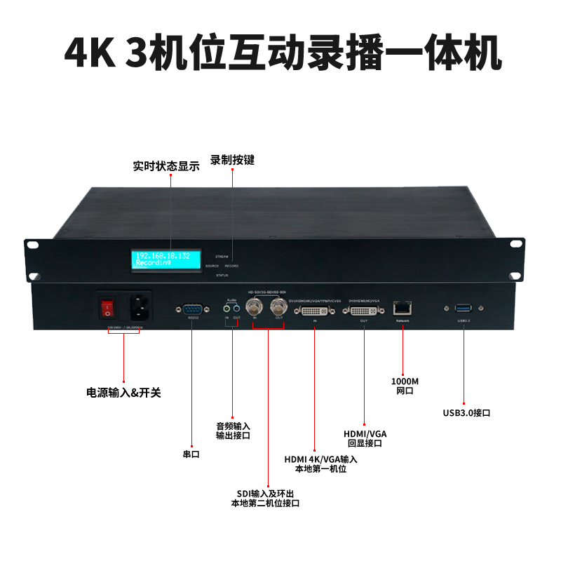 T980DS 3機位4K30互動錄播機接口圖